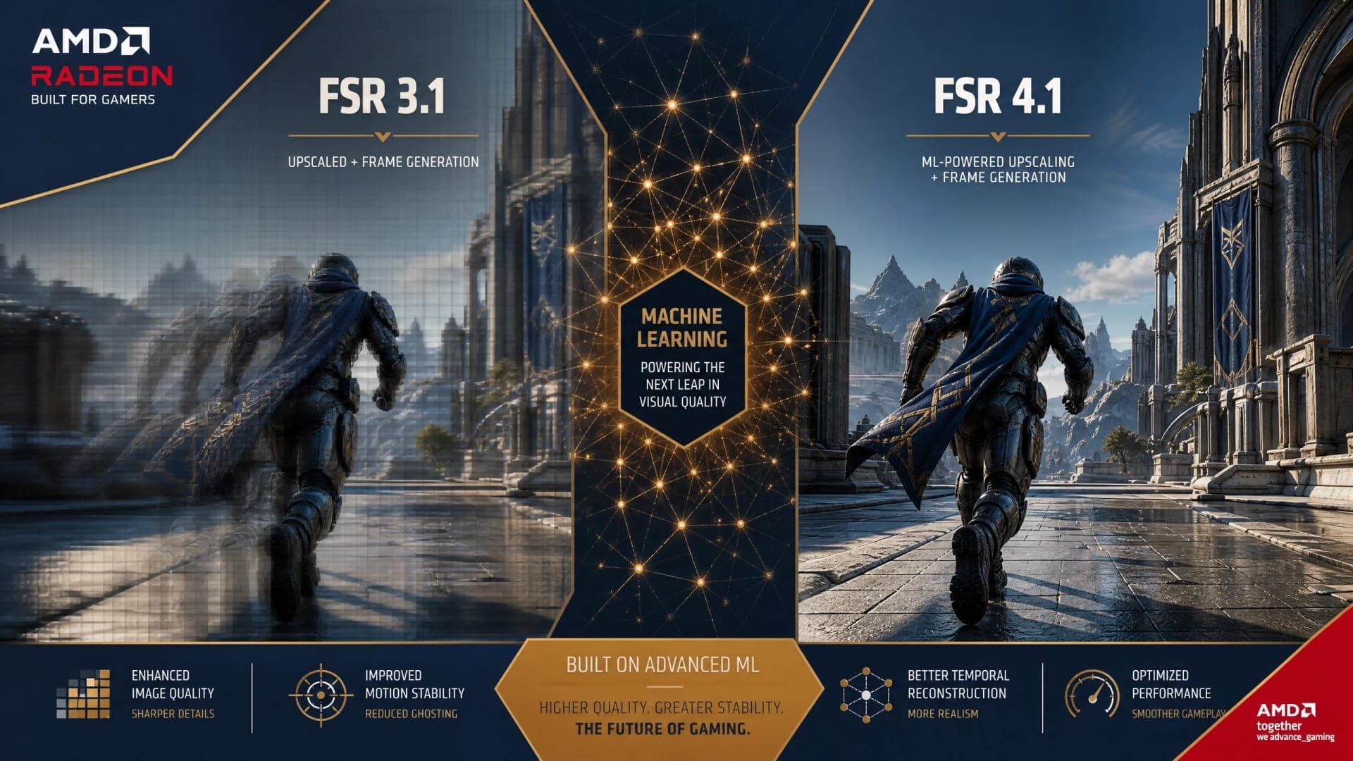 FSR 4.1 arrive sur les RX 7000 et 6000 : ce que ça change