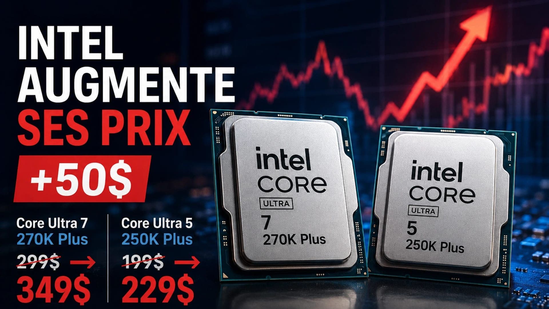 Intel augmente officiellement ses Core Ultra Plus : +50$