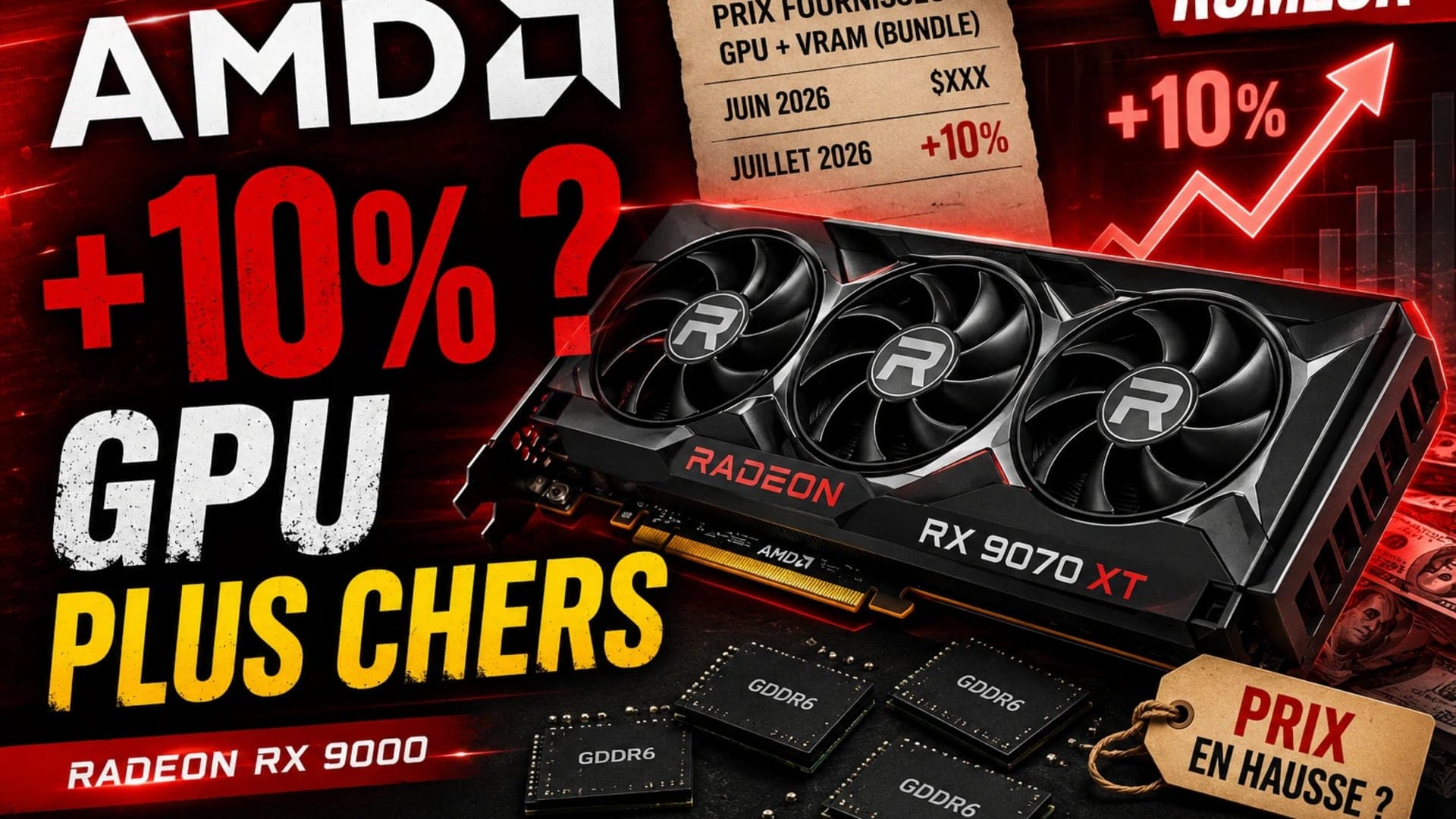 Radeon RX 9000 bientôt plus chères ? La rumeur des +10%