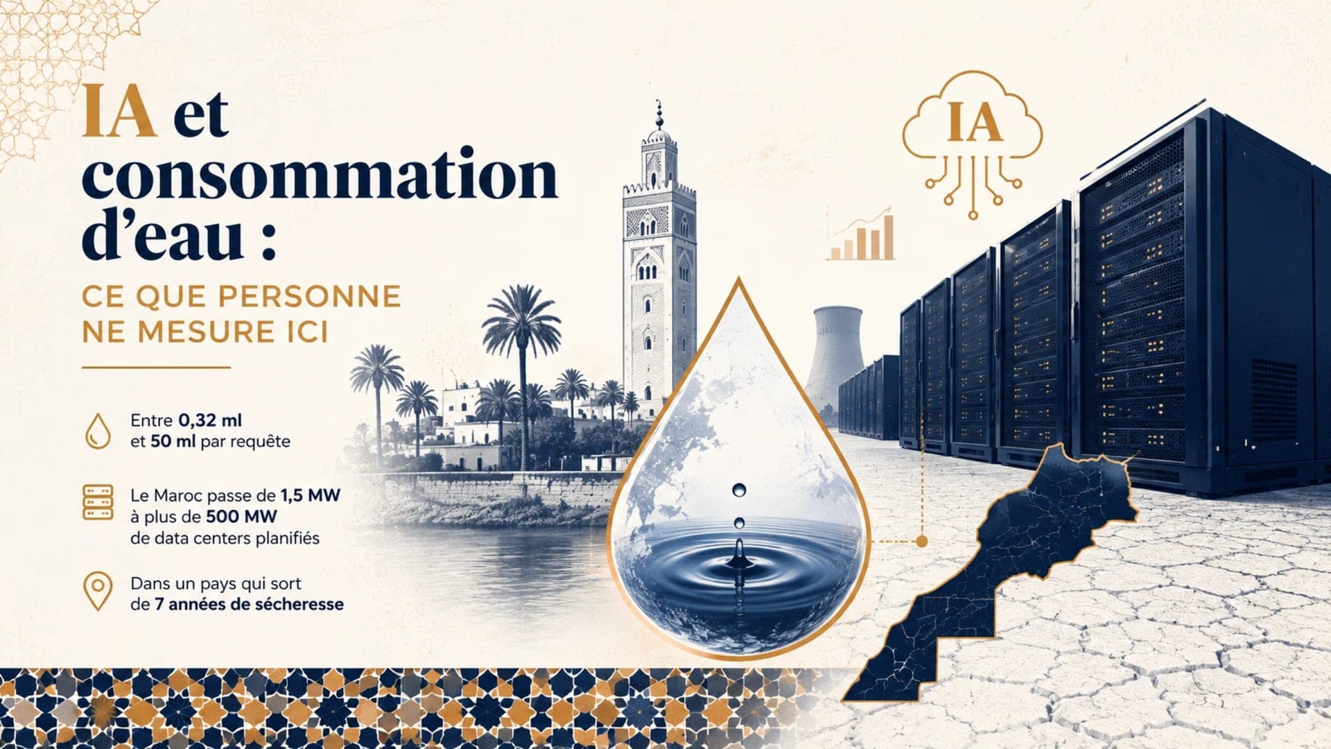 IA et consommation d'eau : ce que personne ne mesure ici