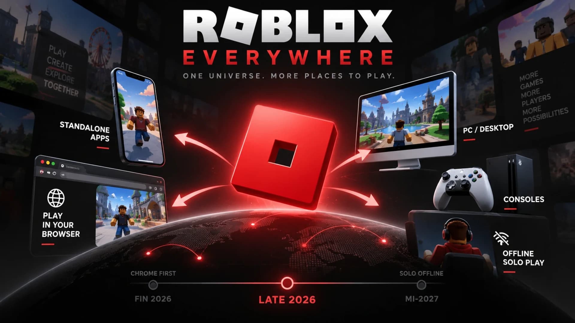 Roblox Everywhere : des applications autonomes visées pour fin 2026