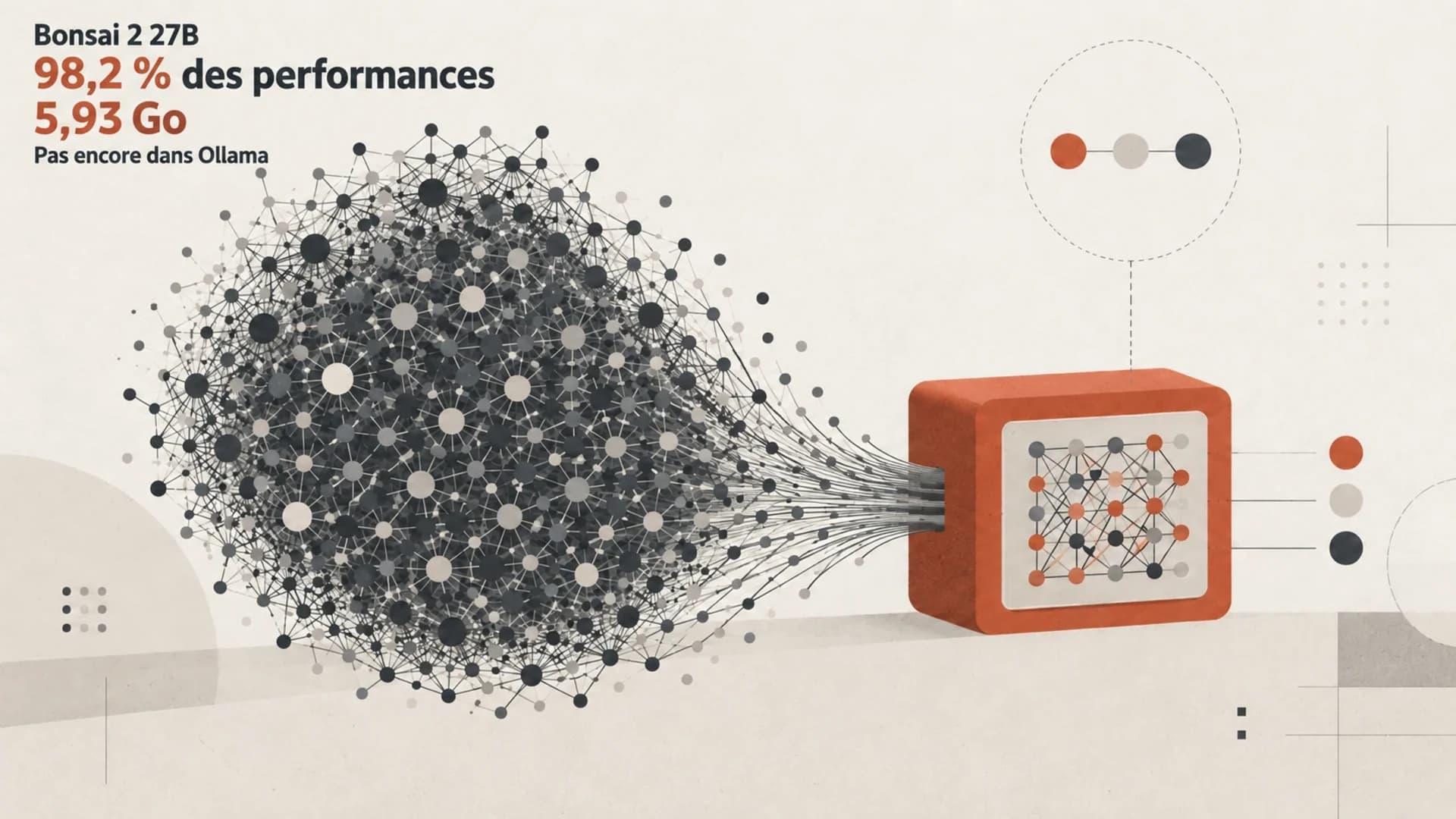 Bonsai 2 27B : PrismML annonce 98 % des performances de Qwen3.8, mais pas encore dans Ollama